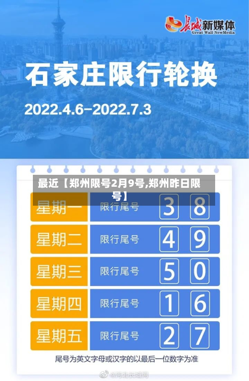 最近【郑州限号2月9号,郑州昨日限号】-第3张图片