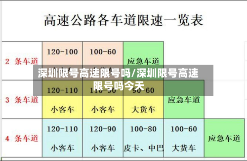 深圳限号高速限号吗/深圳限号高速限号吗今天-第2张图片
