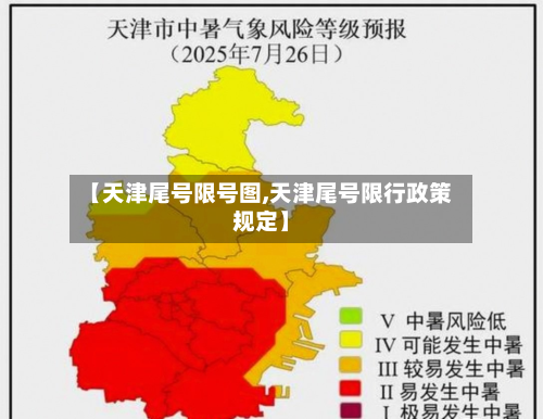 【天津尾号限号图,天津尾号限行政策规定】