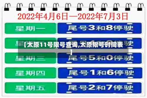 【太原11号限号查询,太原限号时间表】-第3张图片
