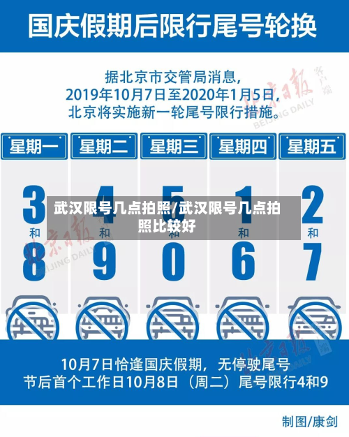 武汉限号几点拍照/武汉限号几点拍照比较好-第2张图片