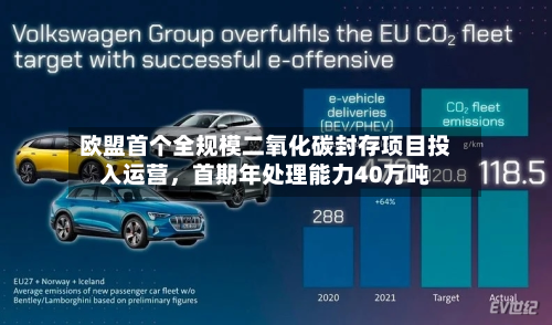 欧盟首个全规模二氧化碳封存项目投入运营	，首期年处理能力40万吨-第2张图片