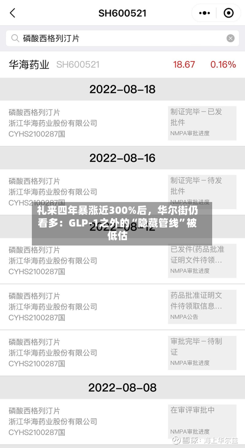 礼来四年暴涨近300%后	，华尔街仍看多：GLP-1之外的“隐藏管线”被低估-第3张图片