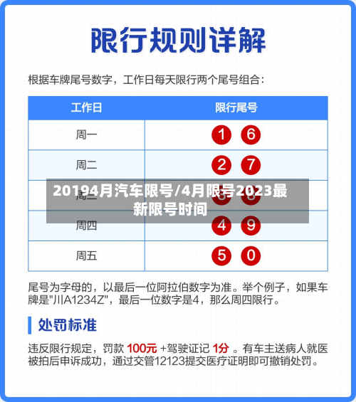20194月汽车限号/4月限号2023最新限号时间-第2张图片
