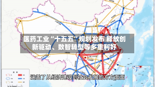 医药工业“十五五	”规划发布 释放创新驱动	、数智转型等多重利好-第1张图片