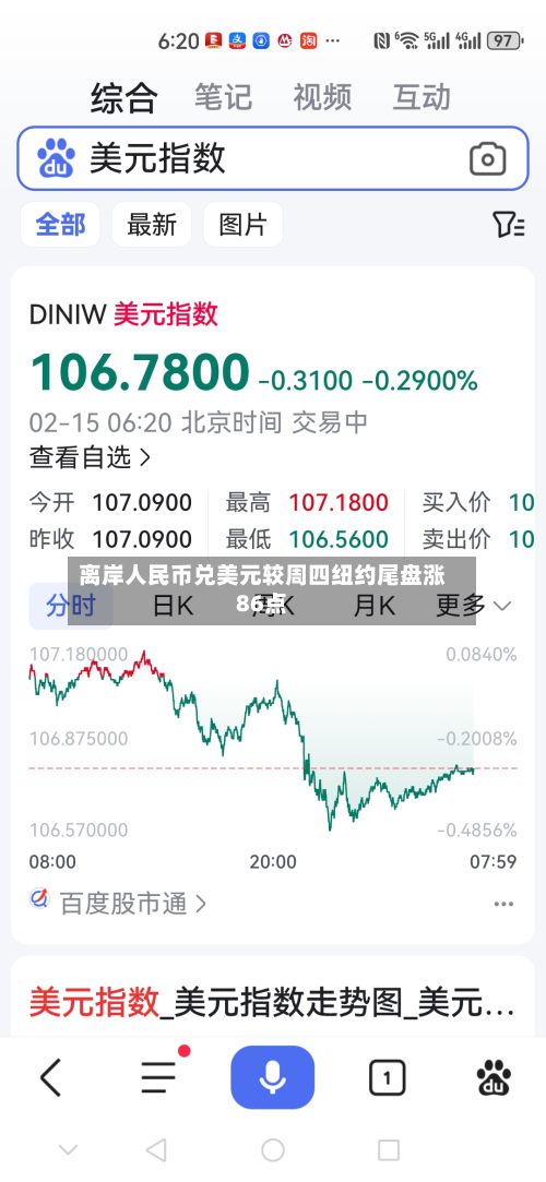 离岸人民币兑美元较周四纽约尾盘涨86点