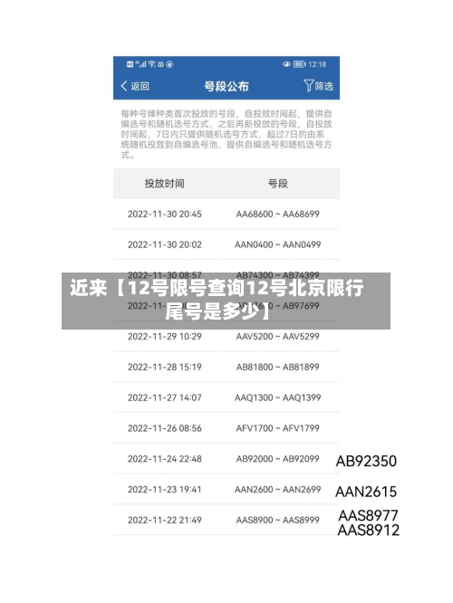 近来【12号限号查询12号北京限行尾号是多少】