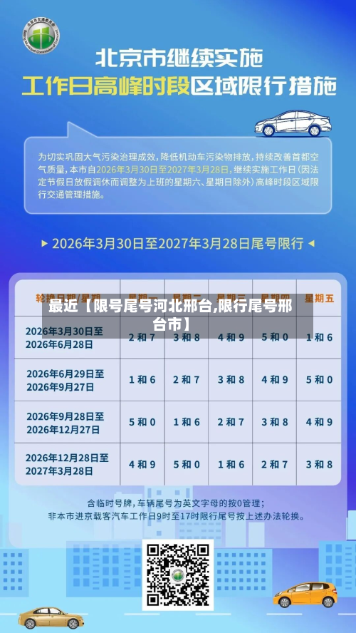 最近【限号尾号河北邢台,限行尾号邢台市】-第2张图片