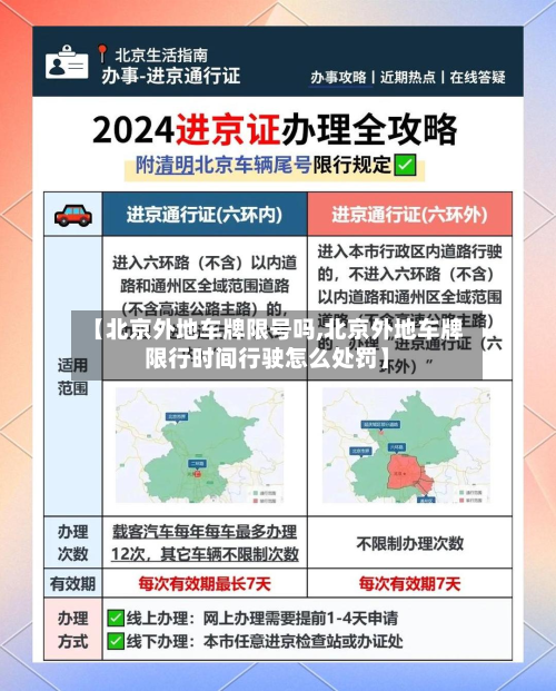 【北京外地车牌限号吗,北京外地车牌限行时间行驶怎么处罚】-第3张图片