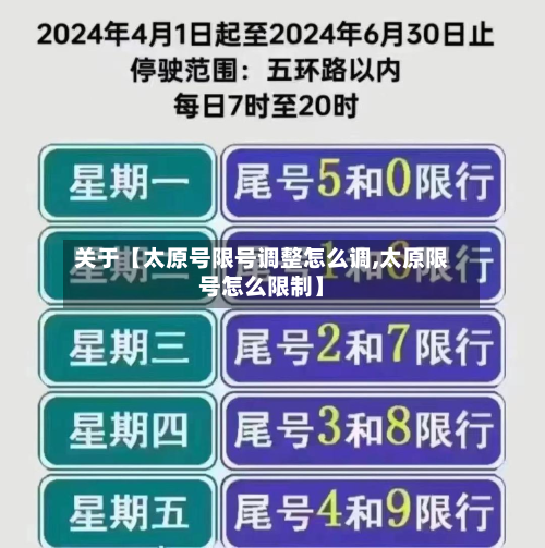 关于【太原号限号调整怎么调,太原限号怎么限制】
