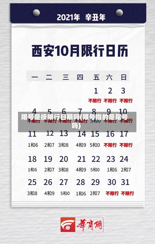 限号是按限行日期吗(限号指的是尾号吗)