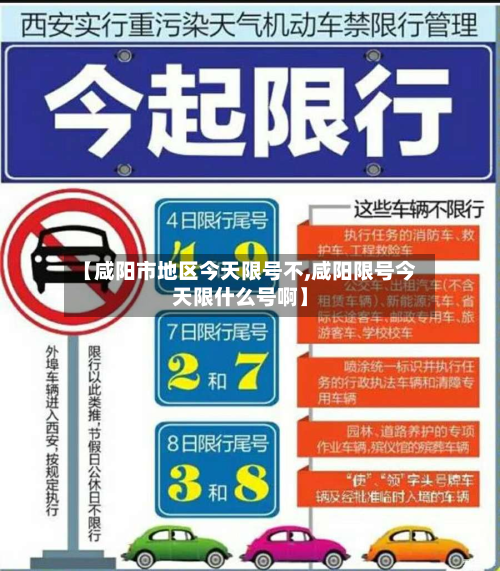 【咸阳市地区今天限号不,咸阳限号今天限什么号啊】-第2张图片