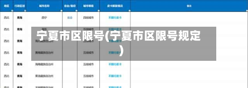 宁夏市区限号(宁夏市区限号规定)