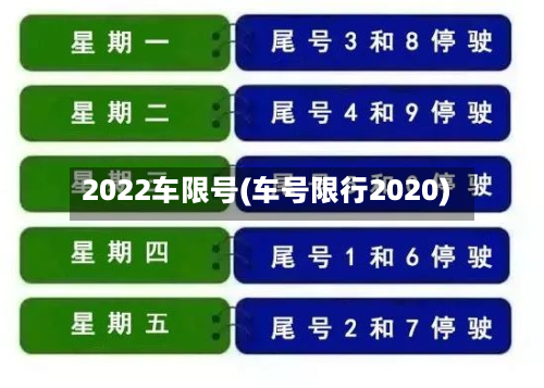 2022车限号(车号限行2020)