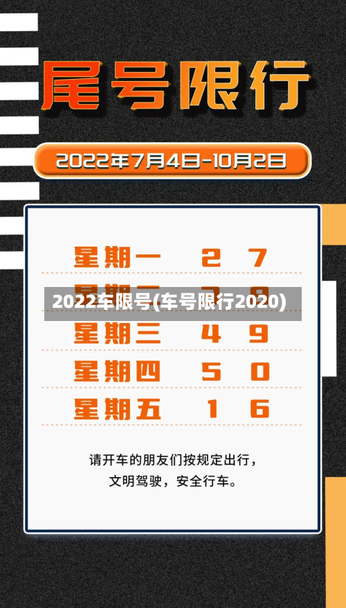 2022车限号(车号限行2020)-第2张图片