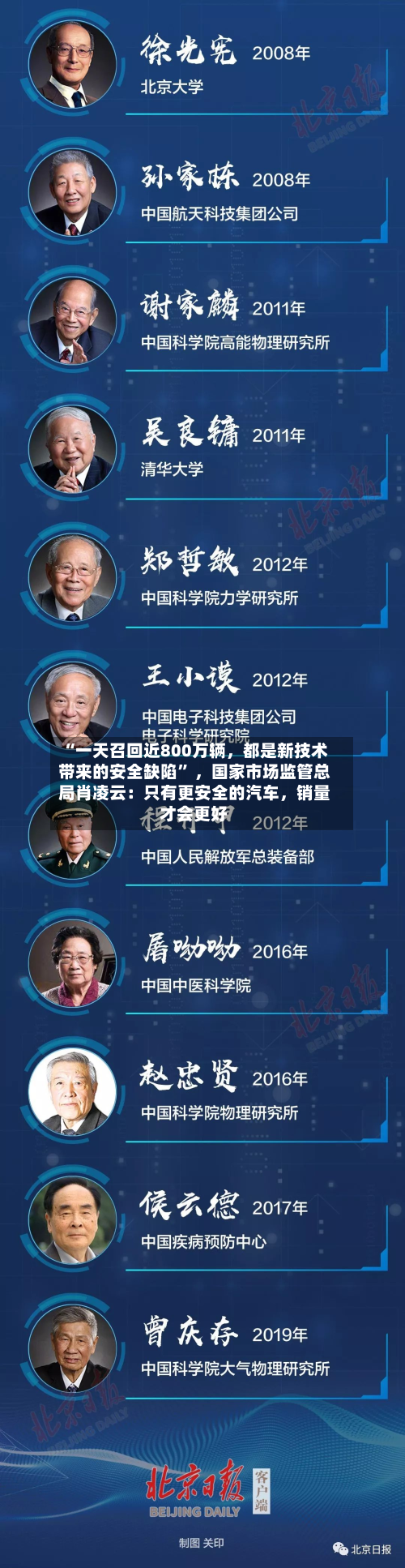“一天召回近800万辆，都是新技术带来的安全缺陷” 	，国家市场监管总局肖凌云：只有更安全的汽车，销量才会更好-第3张图片