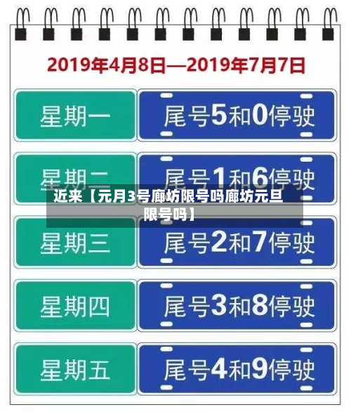 近来【元月3号廊坊限号吗廊坊元旦限号吗】