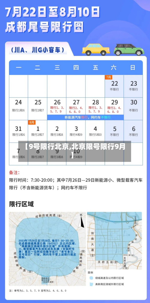 【9号限行北京,北京限号限行9月】