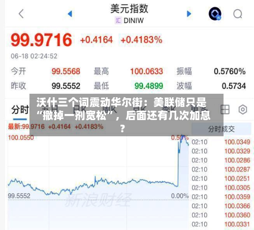 沃什三个词震动华尔街：美联储只是“撤掉一剂宽松”，后面还有几次加息？-第2张图片