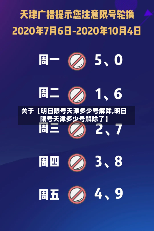 关于【明日限号天津多少号解除,明日限号天津多少号解除了】-第2张图片