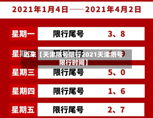 近来【天津限号限行2021天津限号限行时间】-第3张图片