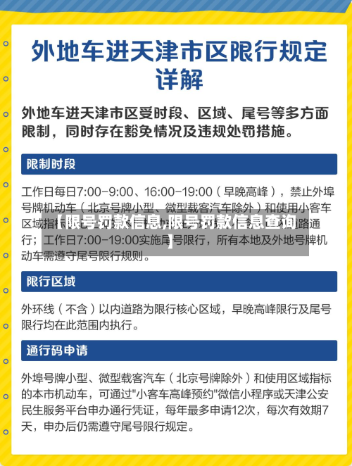 【限号罚款信息,限号罚款信息查询】-第2张图片