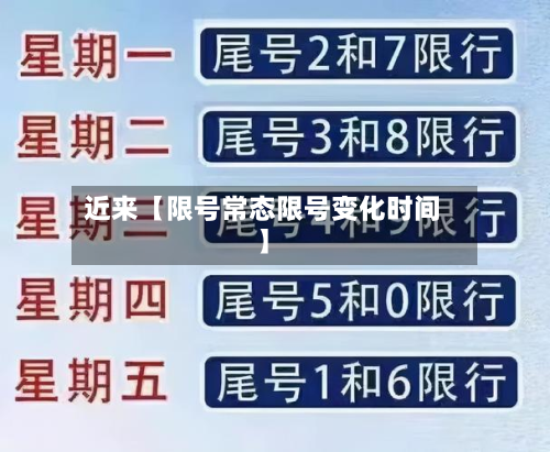 近来【限号常态限号变化时间】