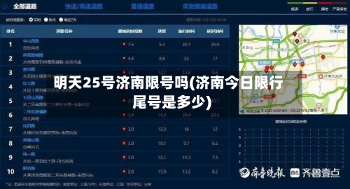 明天25号济南限号吗(济南今日限行尾号是多少)