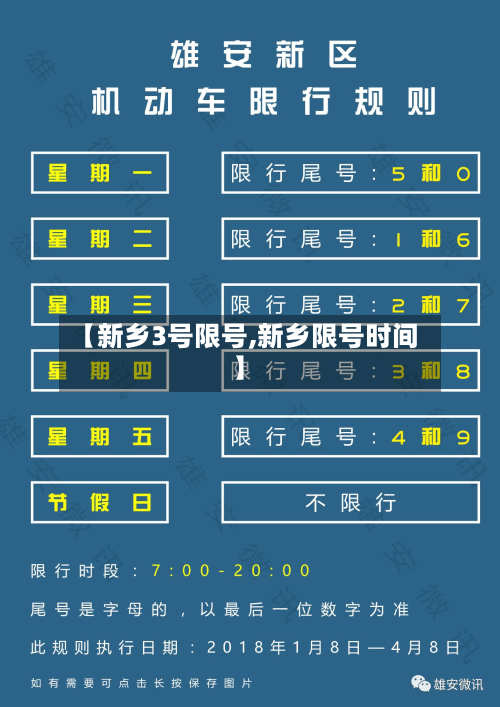 【新乡3号限号,新乡限号时间】-第3张图片