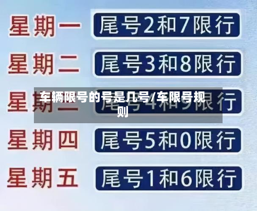 车辆限号的号是几号/车限号规则-第2张图片