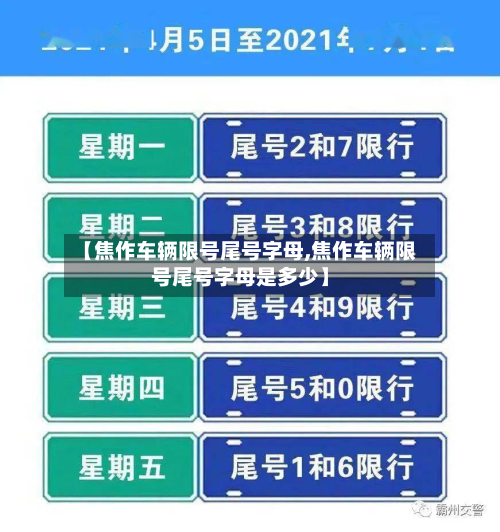 【焦作车辆限号尾号字母,焦作车辆限号尾号字母是多少】-第2张图片