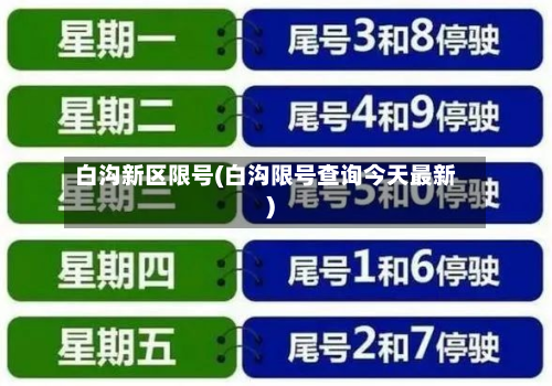 白沟新区限号(白沟限号查询今天最新)