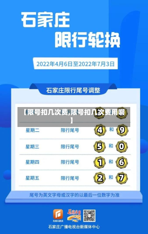 【限号扣几次费,限号扣几次费用啊】