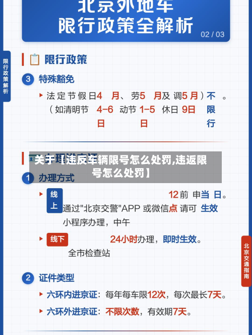 关于【违反车辆限号怎么处罚,违返限号怎么处罚】-第3张图片