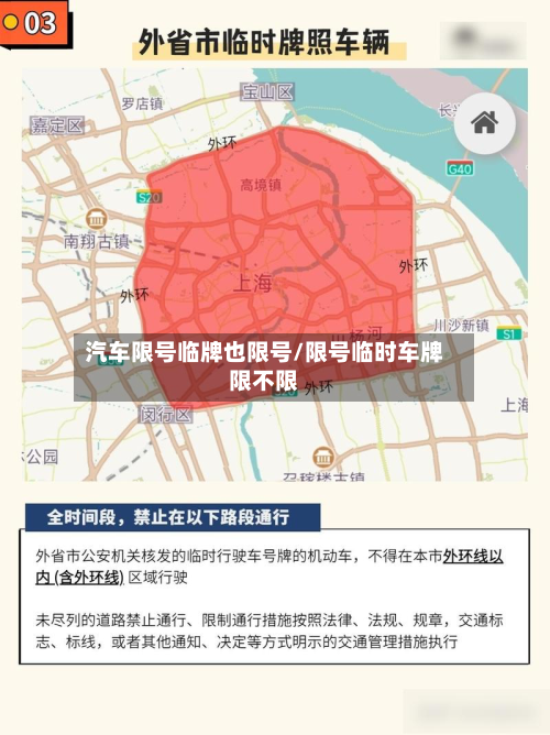 汽车限号临牌也限号/限号临时车牌限不限-第3张图片