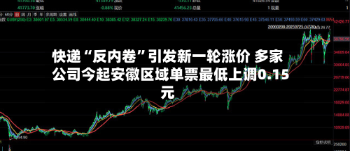 快递“反内卷	”引发新一轮涨价 多家公司今起安徽区域单票最低上调0.15元-第2张图片