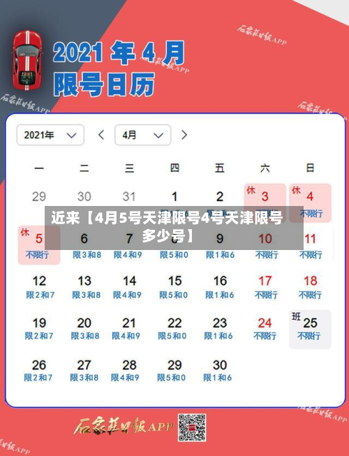 近来【4月5号天津限号4号天津限号多少号】