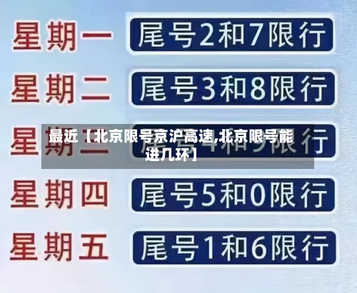 最近【北京限号京沪高速,北京限号能进几环】