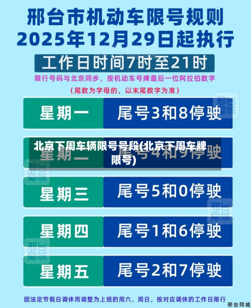 北京下周车辆限号号段(北京下周车牌限号)-第2张图片