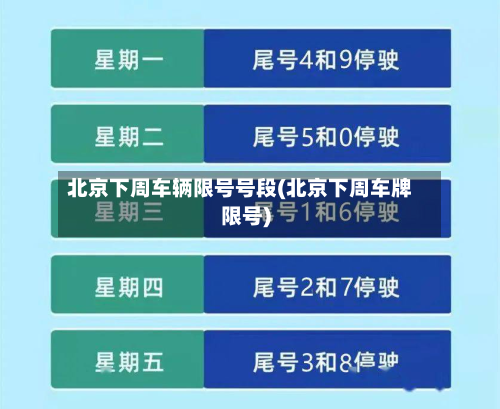 北京下周车辆限号号段(北京下周车牌限号)-第3张图片