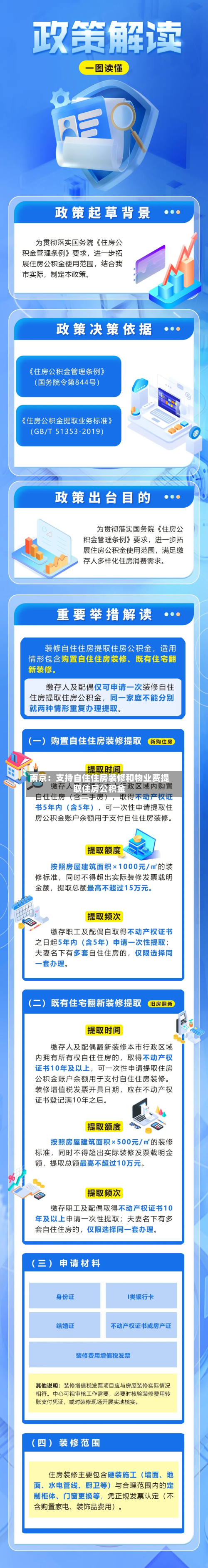 南京:支持自住住房装修和物业费提取住房公积金