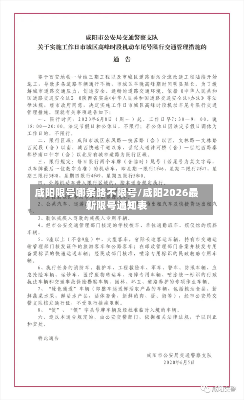 咸阳限号哪条路不限号/咸阳2026最新限号通知表