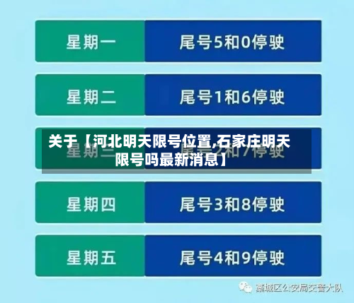 关于【河北明天限号位置,石家庄明天限号吗最新消息】-第3张图片