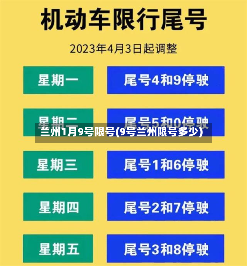 兰州1月9号限号(9号兰州限号多少)