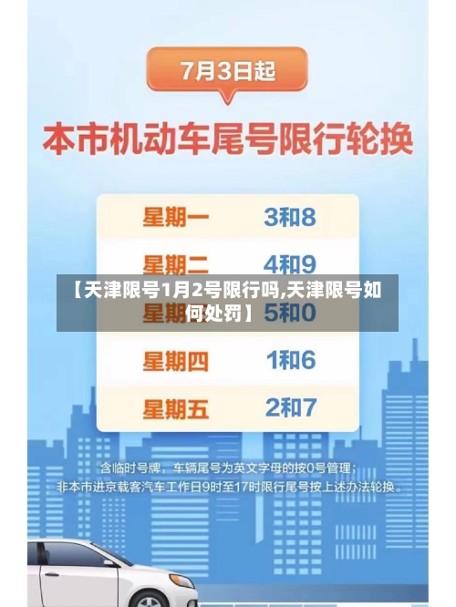 【天津限号1月2号限行吗,天津限号如何处罚】