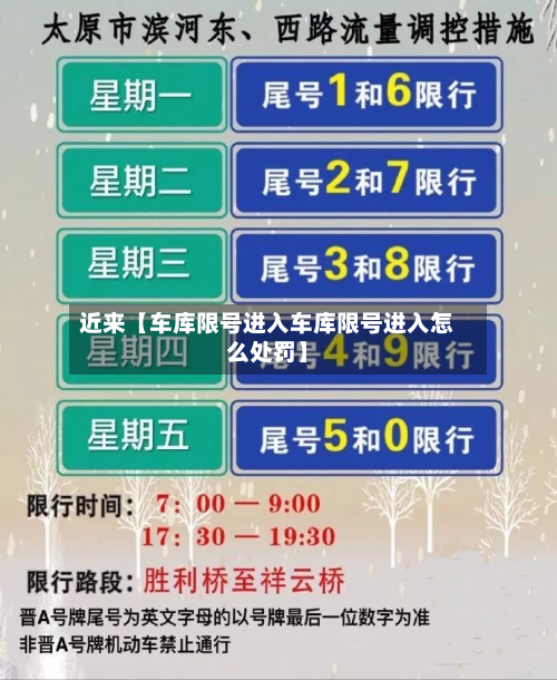 近来【车库限号进入车库限号进入怎么处罚】
