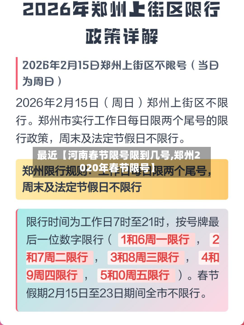 最近【河南春节限号限到几号,郑州2020年春节限号】