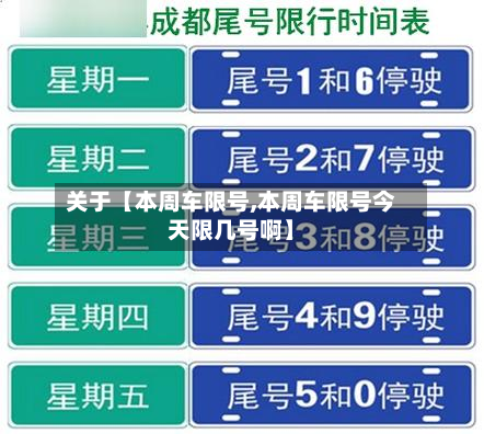 关于【本周车限号,本周车限号今天限几号啊】