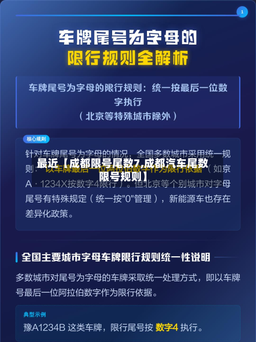 最近【成都限号尾数7,成都汽车尾数限号规则】