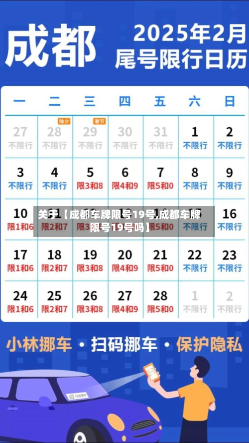 关于【成都车牌限号19号,成都车牌限号19号吗】-第2张图片